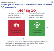 The screenshot image is taken from the results page of the British Gas Carbon Cruncher calculator.