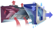 Upgraded UV grease removal from Halton Foodservice