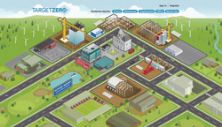 Top of the Class: A broad curriculum for building services design