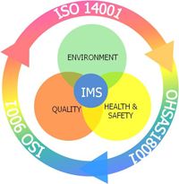 New IMS for Hotchkiss
