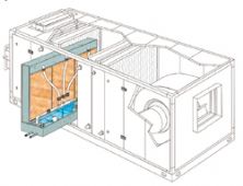 Humidification: Cutting through the fog surrounding humidity