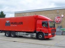 HRP and Mueller sign copper deal 