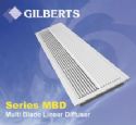 Modern diffuser developments