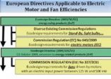 Fans: The impact of Euro laws on fan specification