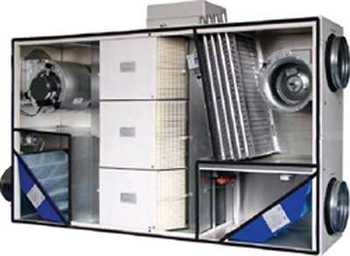 DUPLEXVENT 15000 HEAT RECOVERY UNIT