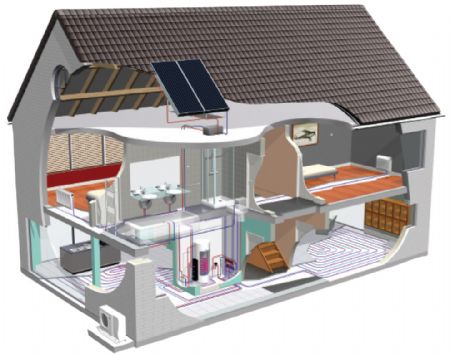 Daikin Altherma Monobloc