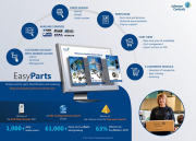 Johnson Controls