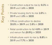 Key forecasts for UK construction in 2019.