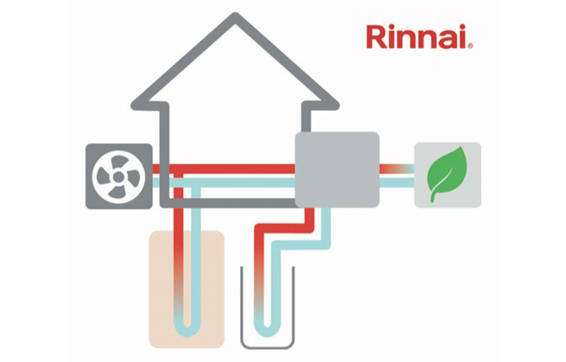 Rinnai's Decarbonization Initiatives and Technological Innovations in Hot Water Heating Systems