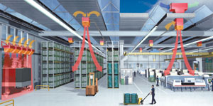 Industrial Space Heating: Factoring in all the variables
