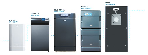 Ideal Commercial Boilers Condensing Range Covers All Bases